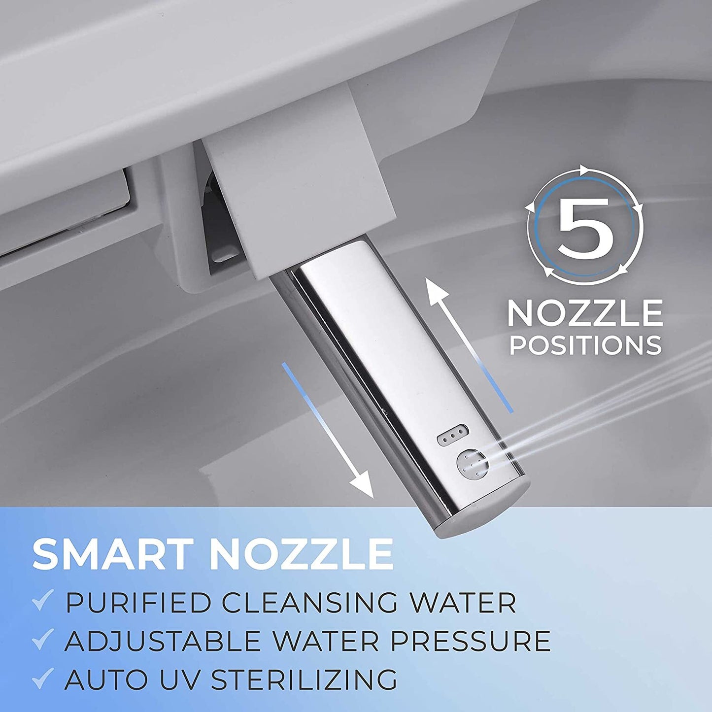 Mueller by JANSKA Smart Bidet Toilet